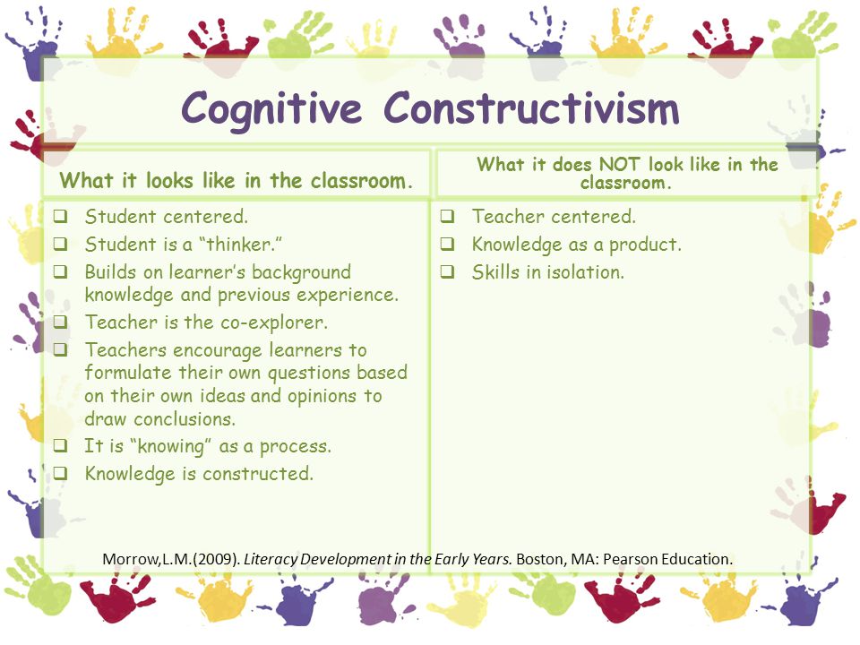 Individual constructivism piaget hotsell